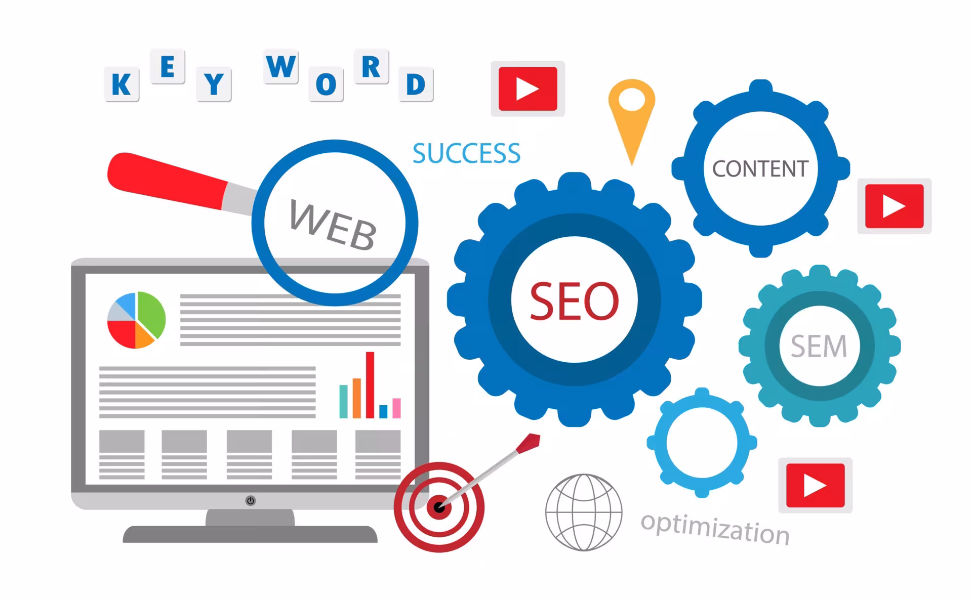 Memahami SEO On Page dan Off Page untuk Optimasi Website
