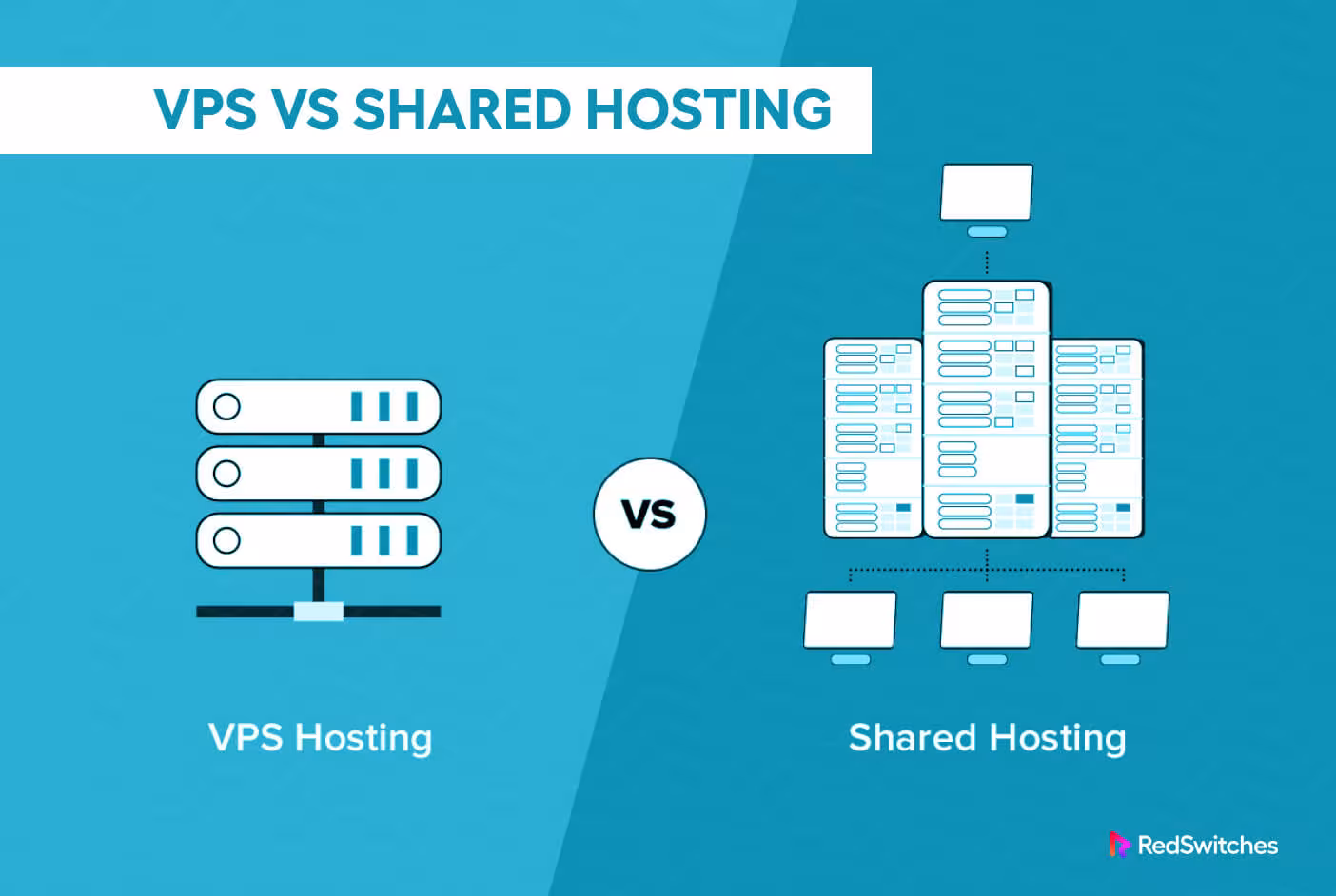 Pilih Hosting Tepat Shared Hosting vs VPS untuk Website Anda