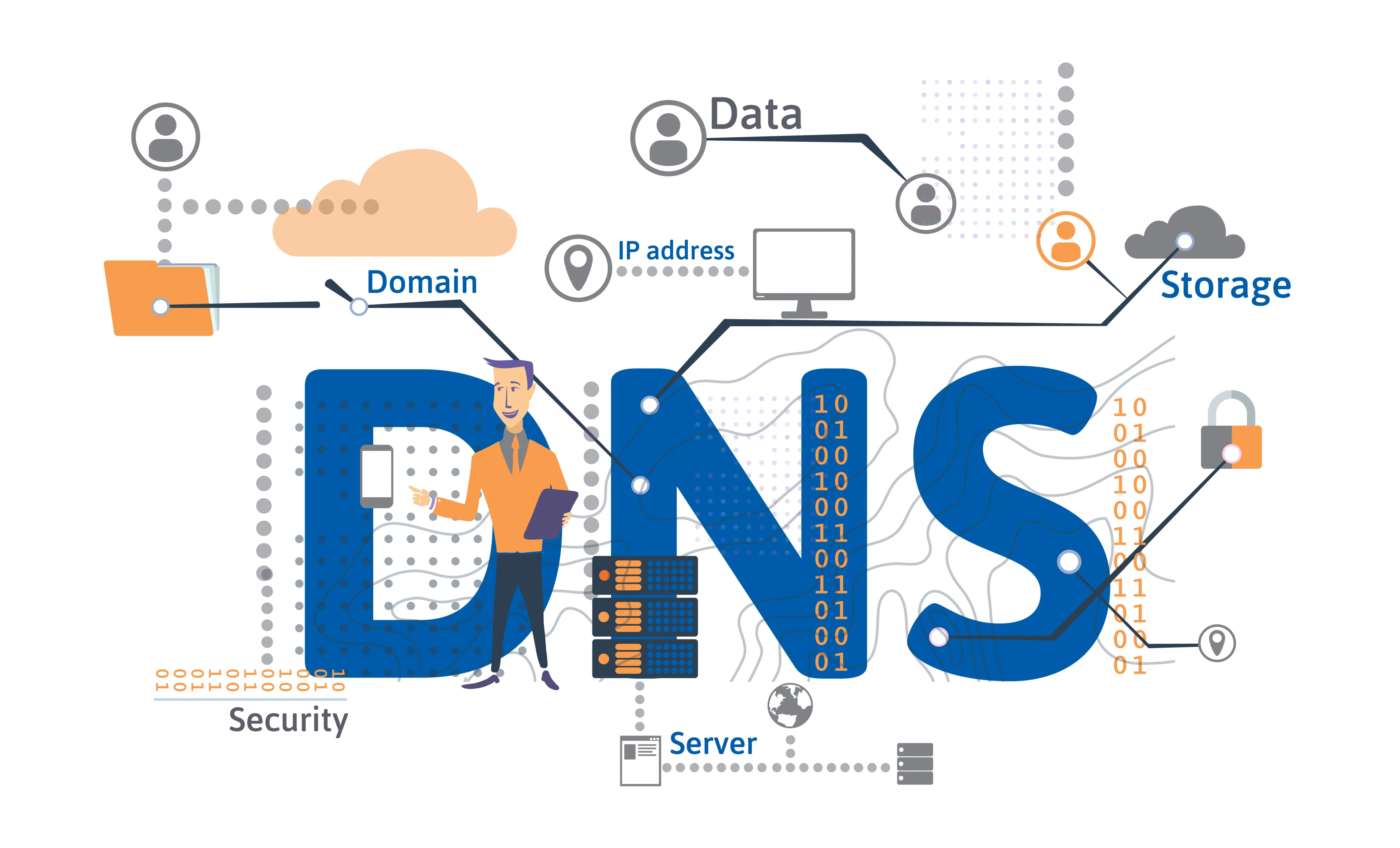 Panduan Lengkap Konfigurasi DNS Server di Linux Debian dan Ubuntu dengan Bind9