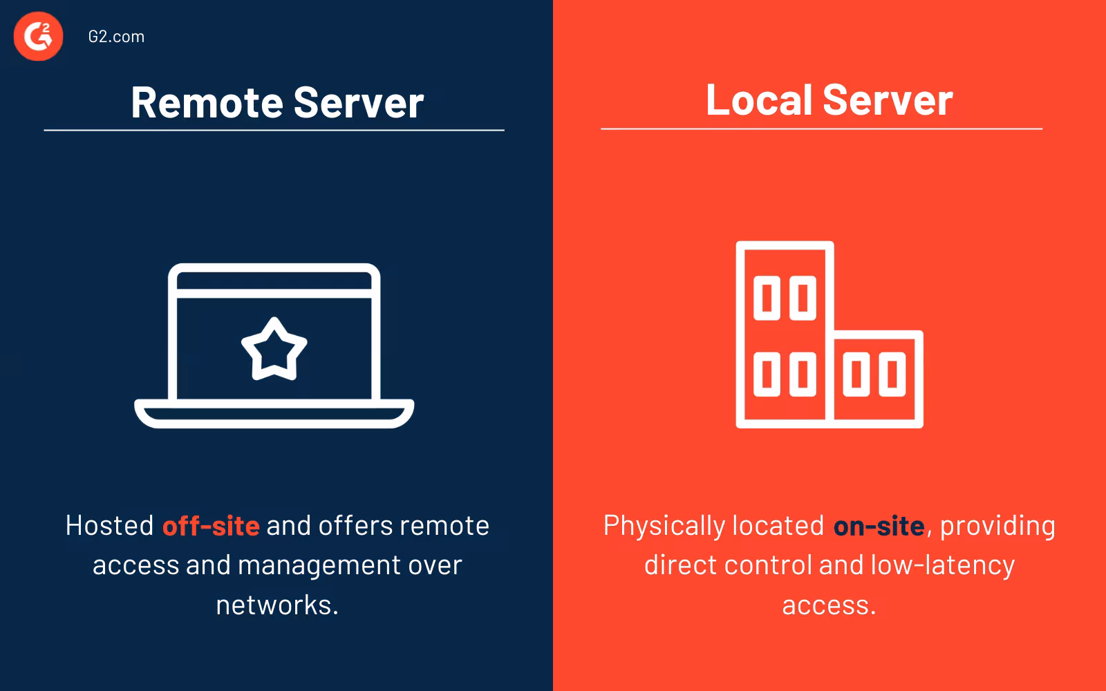 Panduan Lengkap Cara Menginstal Remote Server SSH di Debian untuk Akses Jarak Jauh Aman dan Efisien