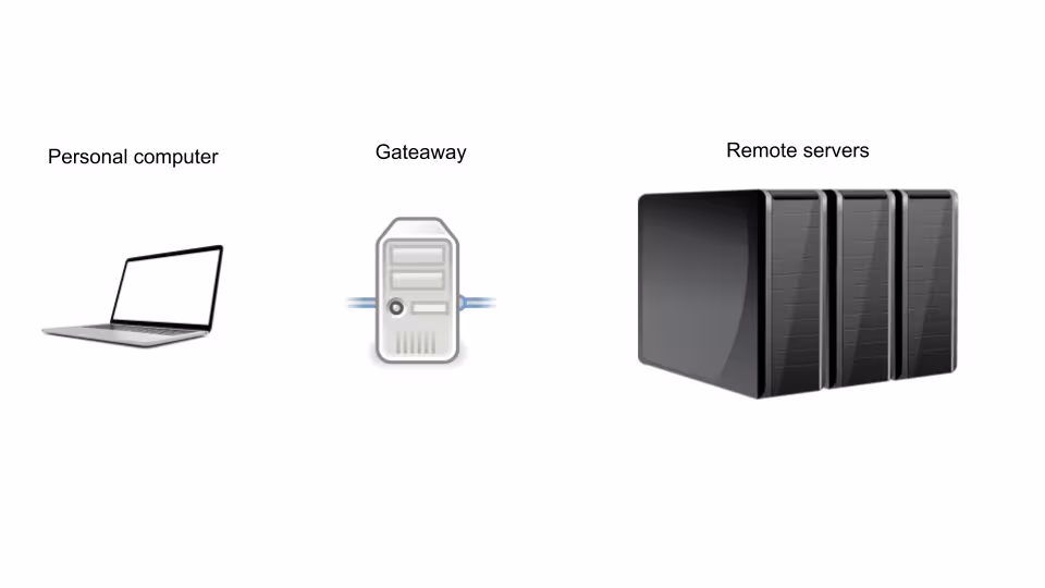 Remote server 1 b9fd6991.avif